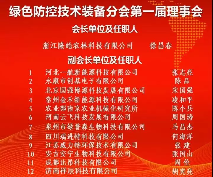 圖片:云飛科技擔(dān)任綠色防控技術(shù)裝備分會(huì)副會(huì)長單位